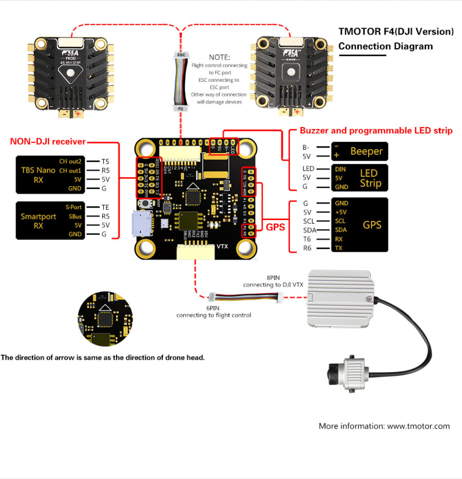 TMotor F4 HD Flight Controller – LethalFPV